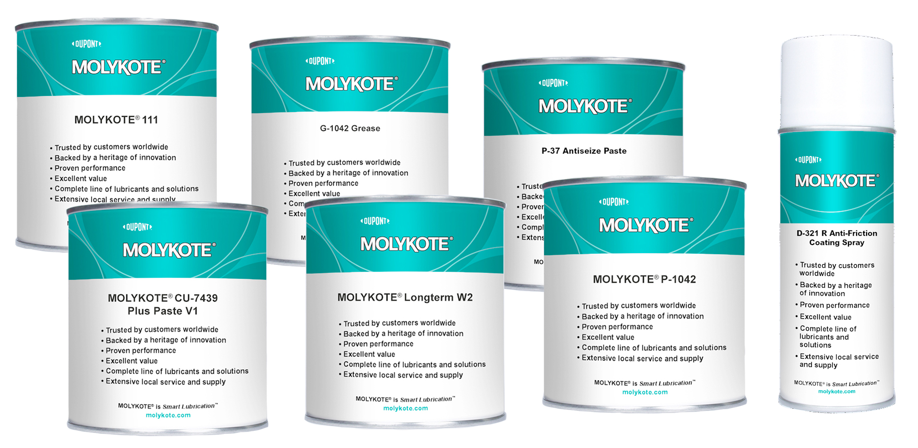 Molykote®-Produkte lösen tribologische Herausforderungen